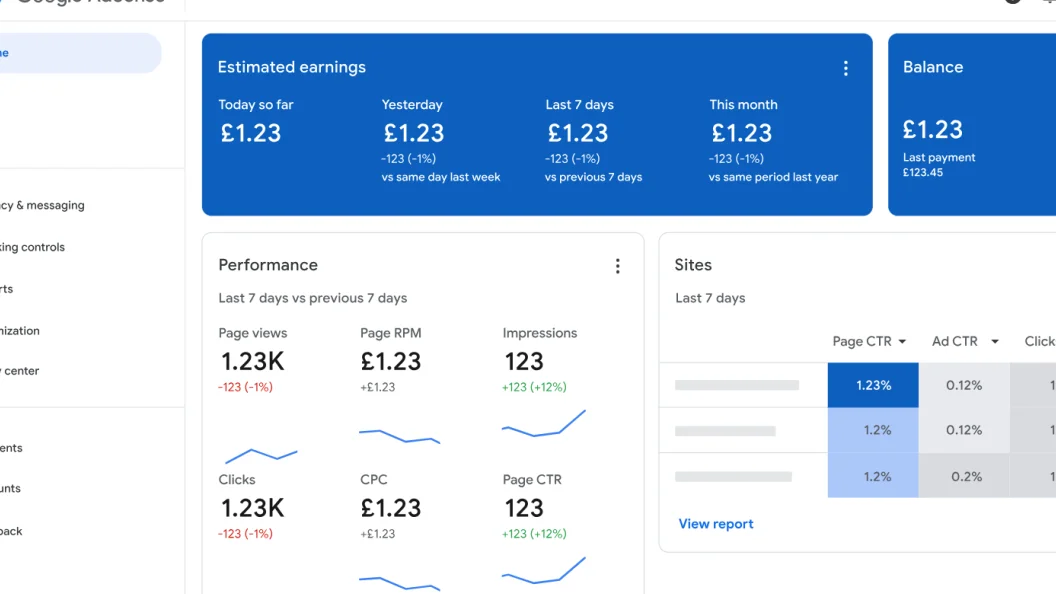 Pantalla de panel de control de Google Adsense para ganar dinero con Adsense