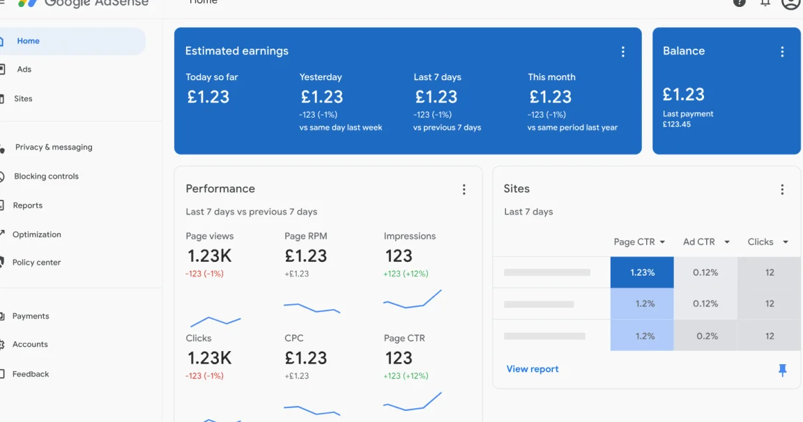 Panel de control de Google Adsense en pantalla de computadora para ganar dinero con adsense
