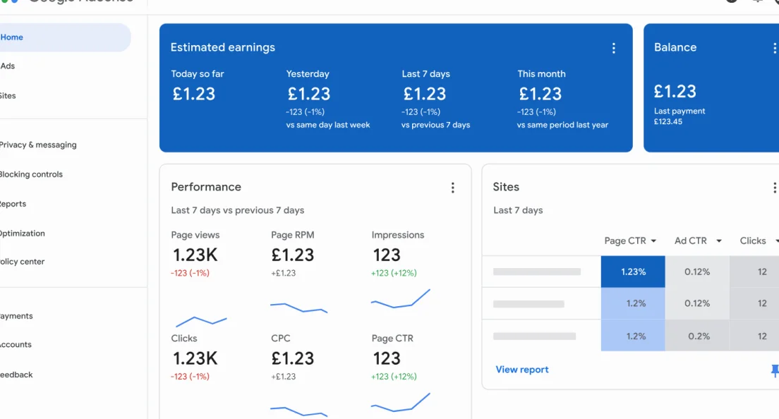 Pantalla de ordenador mostrando el panel de control de Google Adsense para ganar dinero.