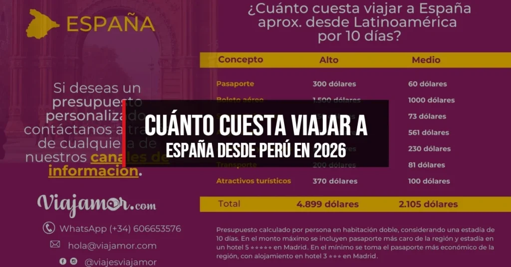 Cuánto Cuesta Viajar a España desde Perú en 2026