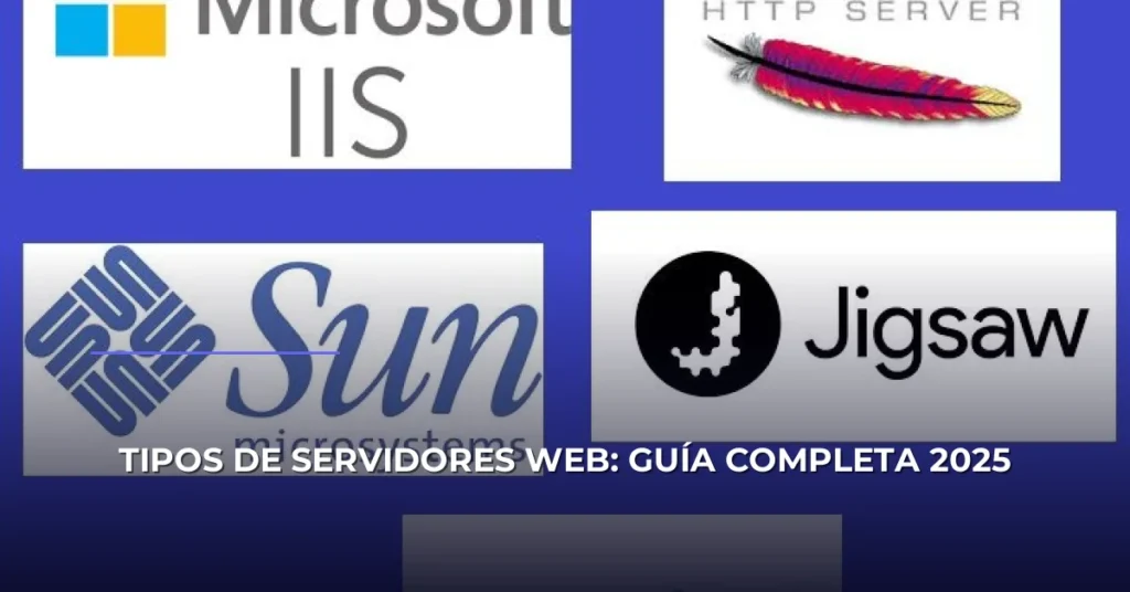 Tipos de Servidores Web: Guía Completa 2025