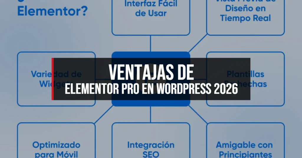 Ventajas de Elementor Pro en WordPress 2026